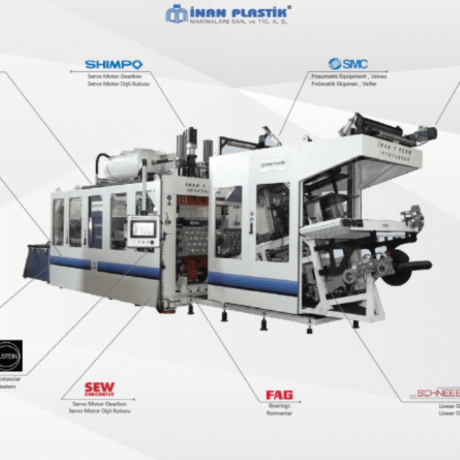 Thermoforming Machines