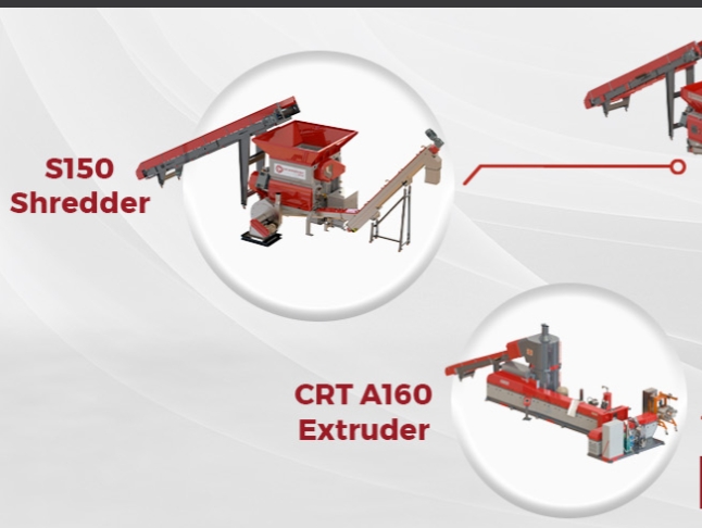 Rigid And Film Recycling Lines (PE-PP)